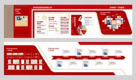 红色企业文化墙背景板