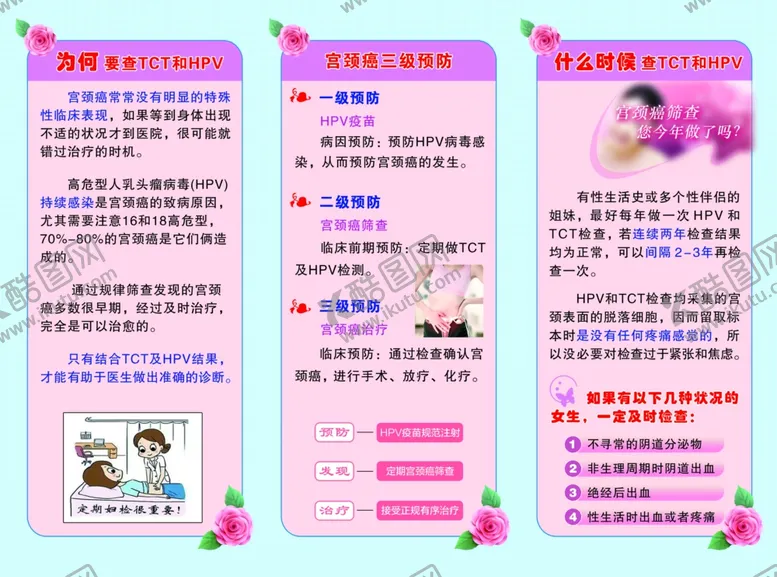 编号：19596402210757347730【酷图网】源文件下载-hpv和tct宫颈癌知识反面