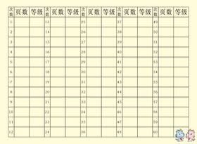 小学班级等级小贴纸