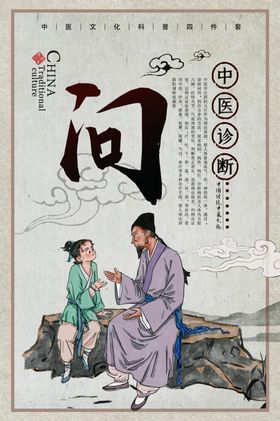传统医术科普海报