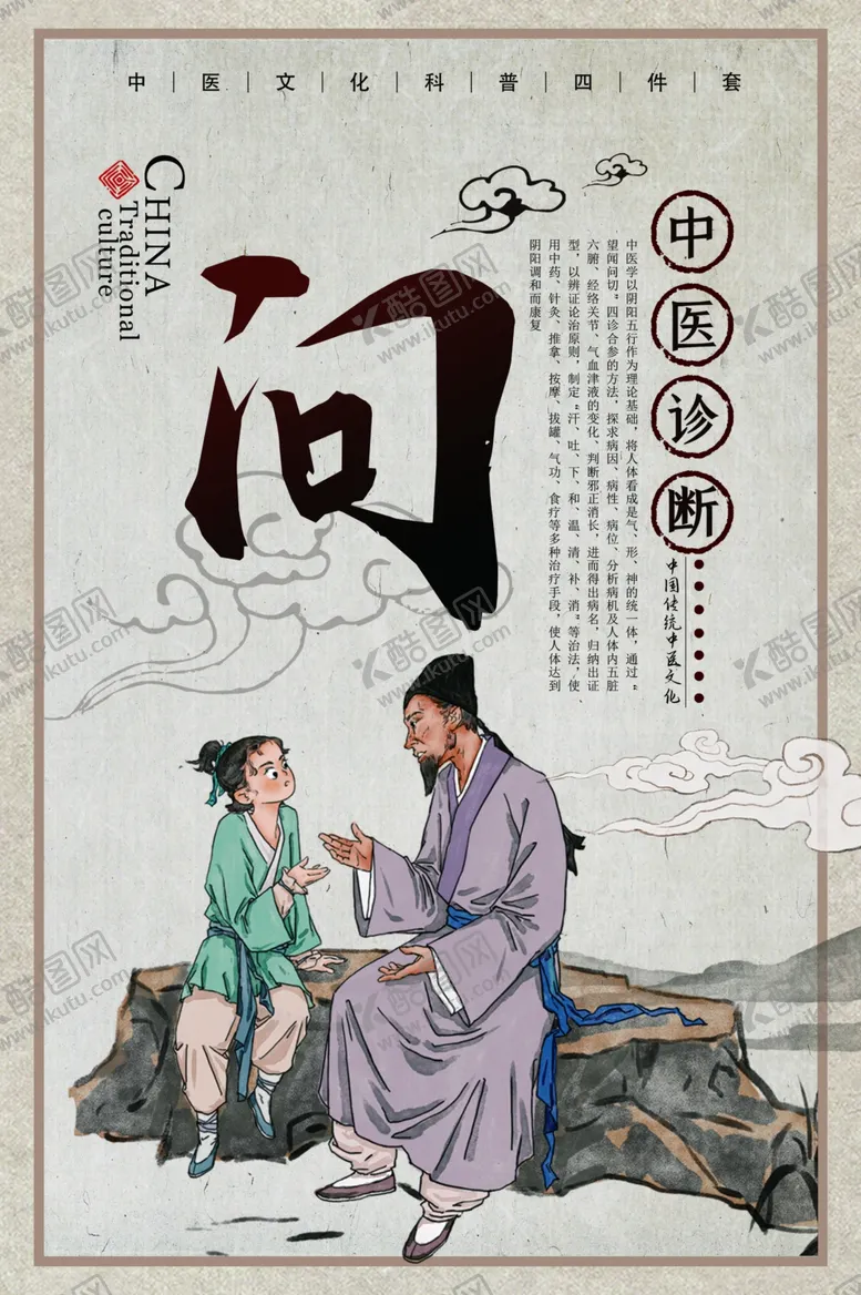 编号：48860106250021097256【酷图网】源文件下载-传统医术科普海报