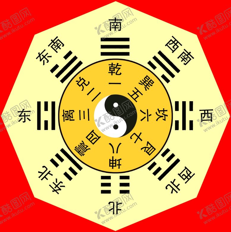 编号：72330705150119442905【酷图网】源文件下载-八卦图