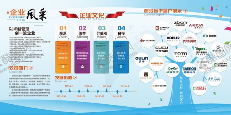 编号：69743707072136524036【酷图网】源文件下载-企业文化展板