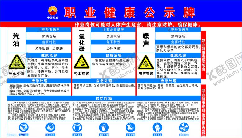 编号：49229306160006503560【酷图网】源文件下载-中国石油职业危害公示牌