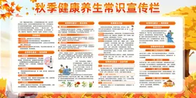 秋季学生健康知识宣传海报