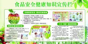 食品安全