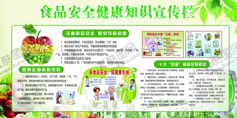 编号：93797510051900527252【酷图网】源文件下载-食品安全