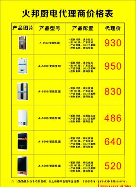厨具价格表
