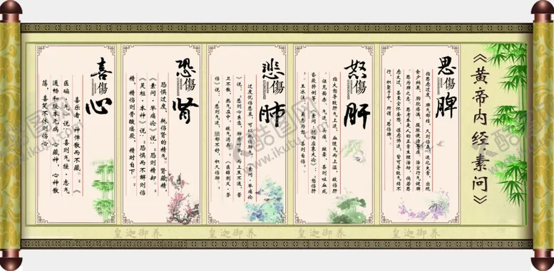 编号：42847606301401039728【酷图网】源文件下载-黄帝内经