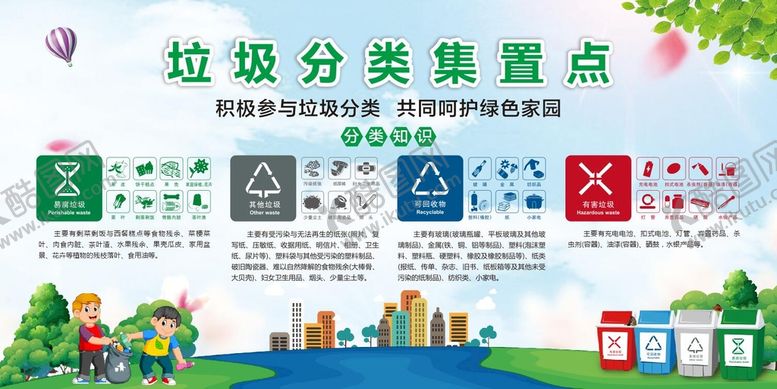编号：28518301140017001149【酷图网】源文件下载-垃圾分类