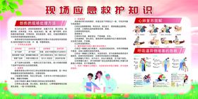 急救知识展板