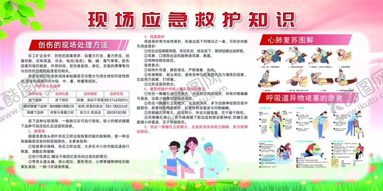 编号：29109404042337286385【酷图网】源文件下载-急救知识展板