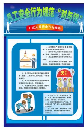 员工安全行为规范“对与错”