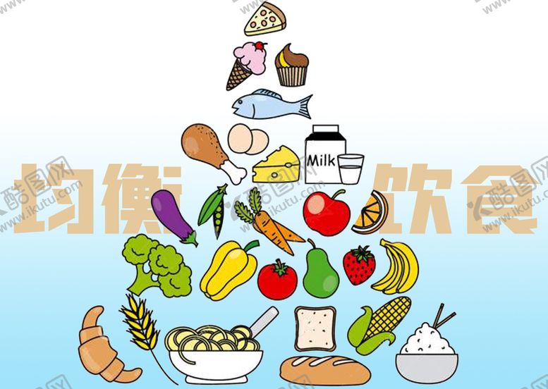编号：93046509271249582316【酷图网】源文件下载-均衡饮食健康养生生活