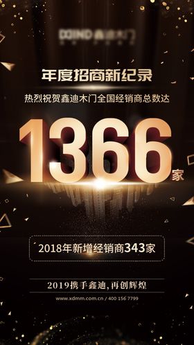 招商推广海报