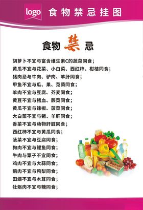 食物禁忌-CDRX4未转曲失量