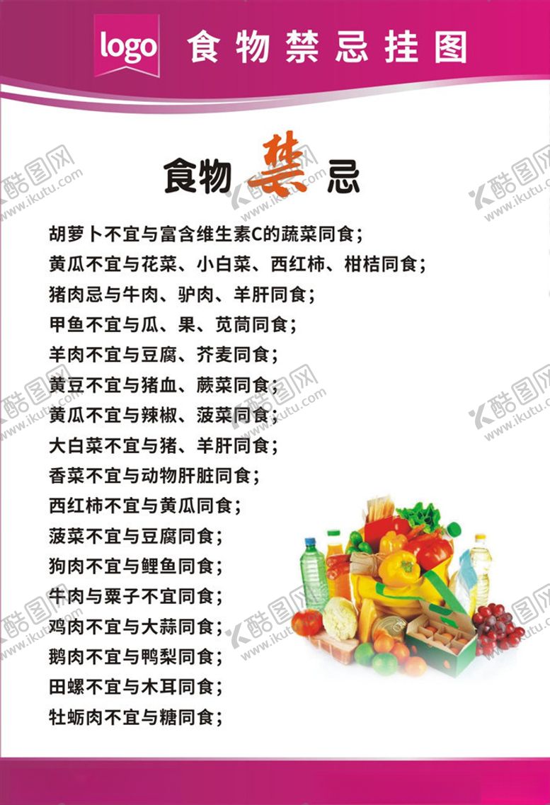 编号：86336710200537227482【酷图网】源文件下载-食物禁忌-CDRX4未转曲失量