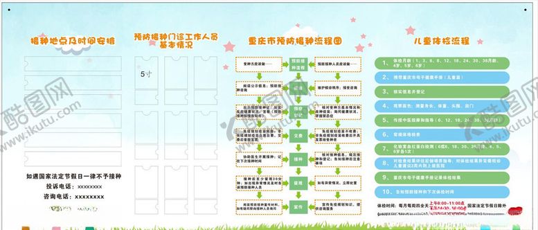 编号：62590205160405092984【酷图网】源文件下载-接种流程