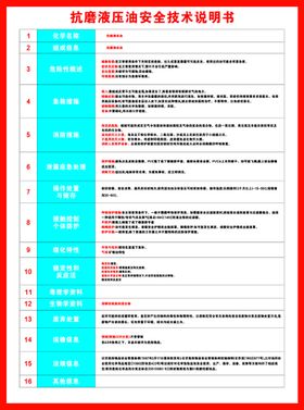 化工厂材料安全技术说明书