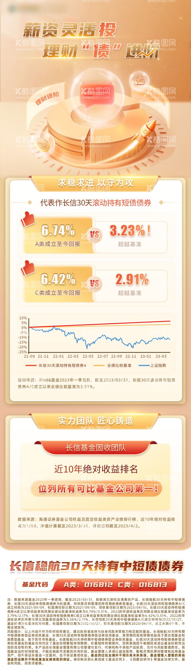 编号：78245211192202523752【酷图网】源文件下载-金色基金质感海报