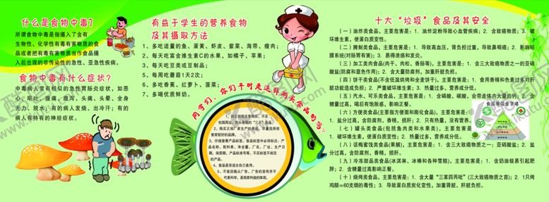 编号：30044407041335462044【酷图网】源文件下载-食品安全