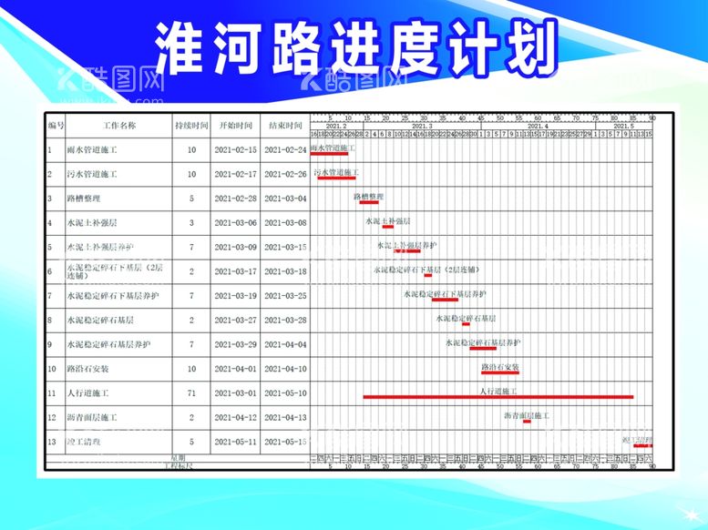 编号：70618903180450178468【酷图网】源文件下载-施工进度图