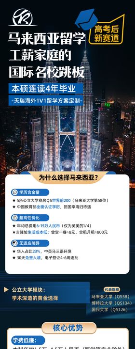 留学长图