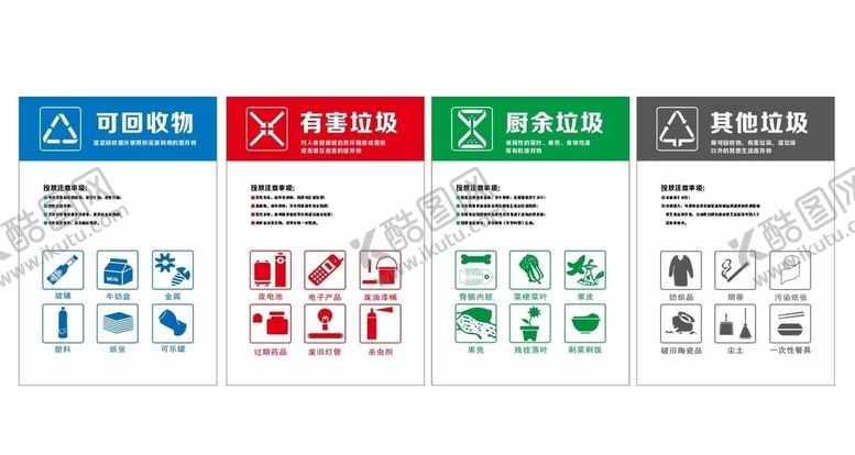 编号：94267607091213581397【酷图网】源文件下载-垃圾分类展板