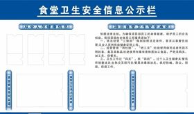 食堂信息公示栏