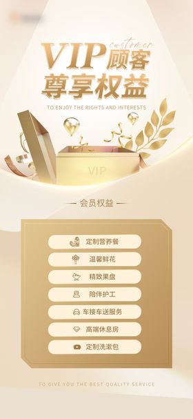 VIP权益海报