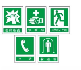 消防安全