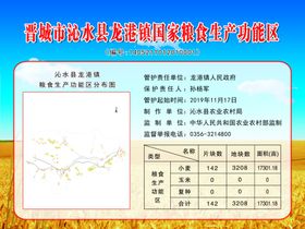 粮食功能区