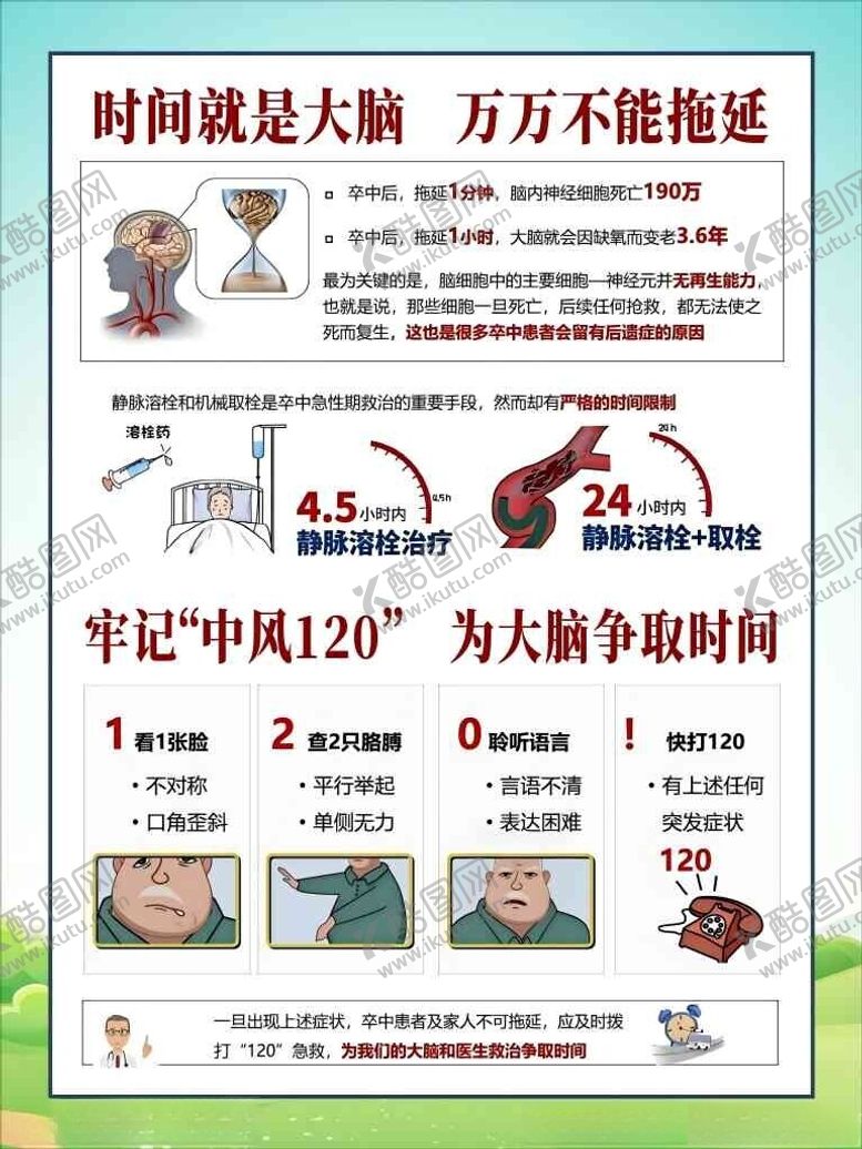 编号：53226301251131251157【酷图网】源文件下载-卒中时间就是大脑海报