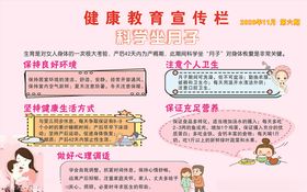 健康教育宣传栏