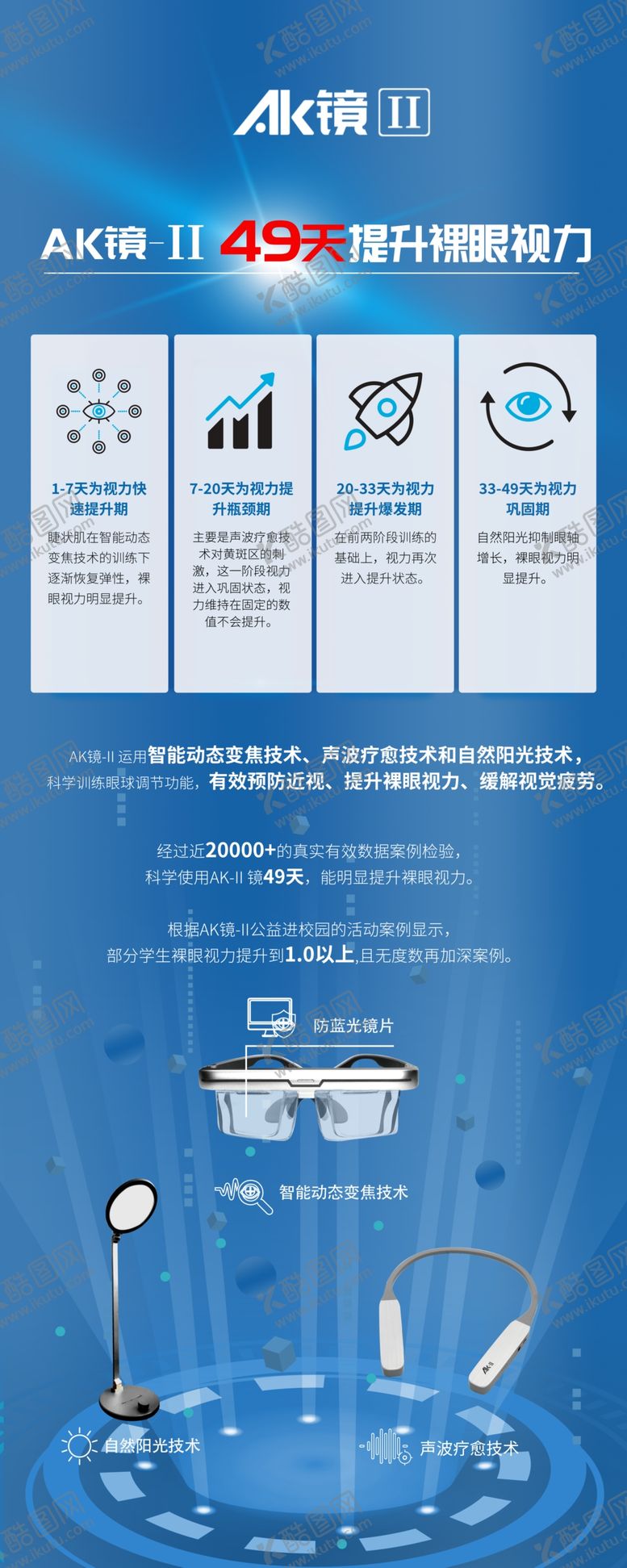 编号：87497704050730258688【酷图网】源文件下载-提升视力