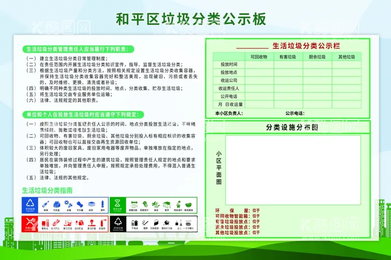 编号：80091711271048148844【酷图网】源文件下载-垃圾四分类公示板展板海报