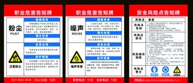 污染安全风险告知牌