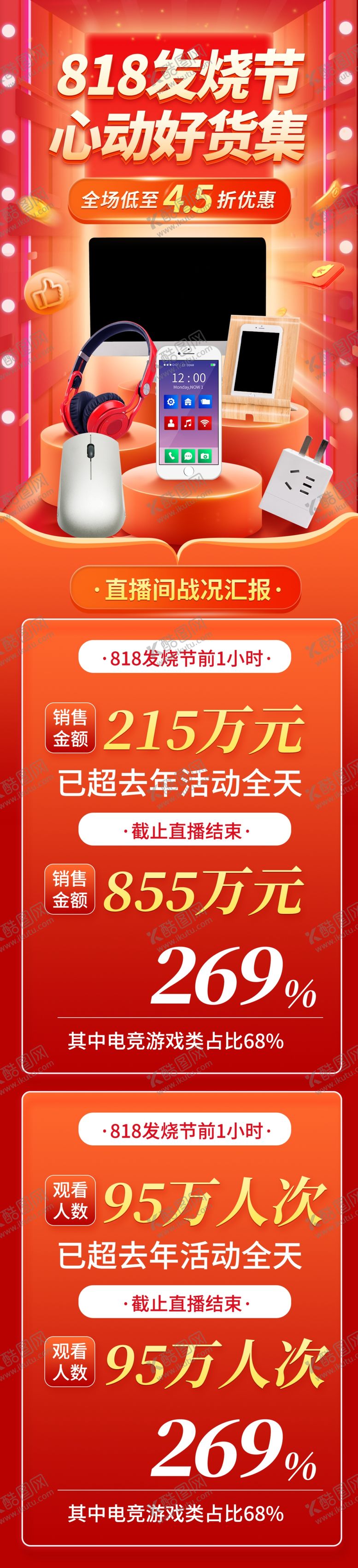 编号：66710712200011369166【酷图网】源文件下载-手机屏幕展示多样橙色界面