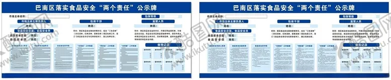 编号：32918101170341365453【酷图网】源文件下载-食品安全两个责任公示牌