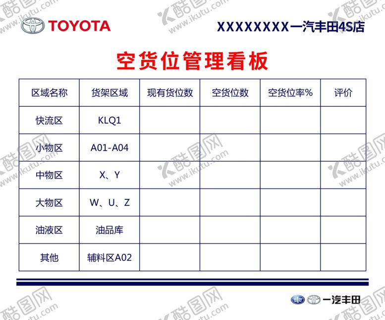 编号：80593206291159531602【酷图网】源文件下载-空货位管理看板