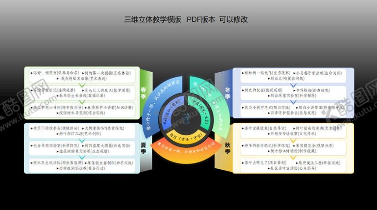 编号：81064104010428243580【酷图网】源文件下载-三维立体教学模版