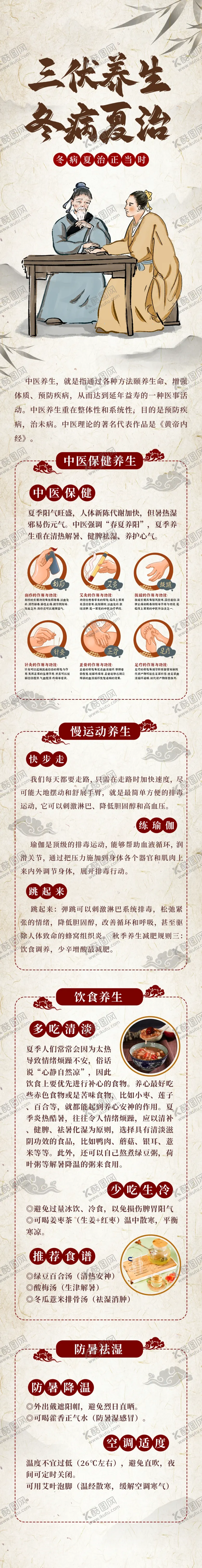编号：63895206292254412110【酷图网】源文件下载-冬病夏治医疗养生长图海报