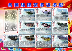 各民族建筑多姿多彩