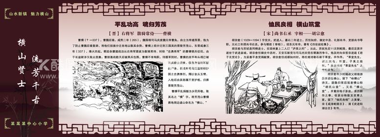 编号：27698109280121377396【酷图网】源文件下载-贤士介绍展板