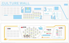 企业文化墙设计展示图