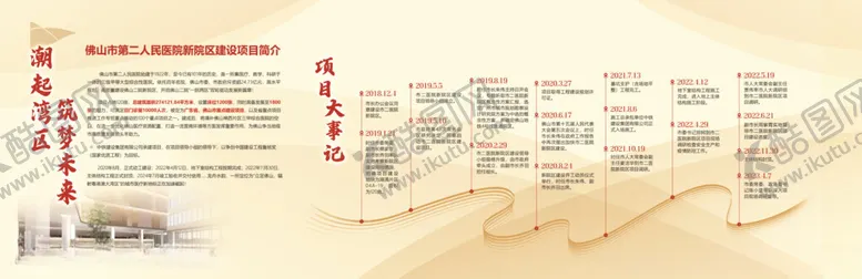 编号：84415101240335487808【酷图网】源文件下载-内容展板