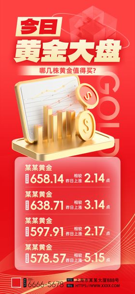 投资理财黄金金币走势红色海报