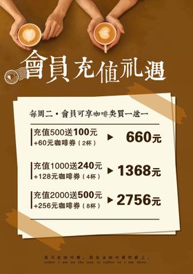 编号：57438209260600270591【酷图网】源文件下载-咖啡厅活动海报