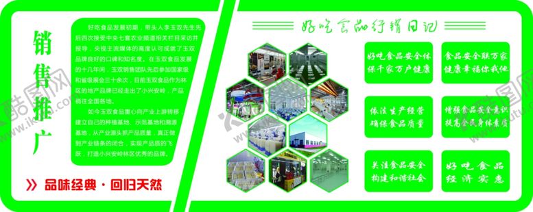 编号：79386607011115474202【酷图网】源文件下载-食品展板