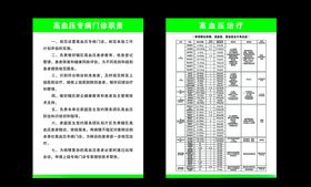 高血压专病门诊职责